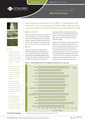 Housing Trends
